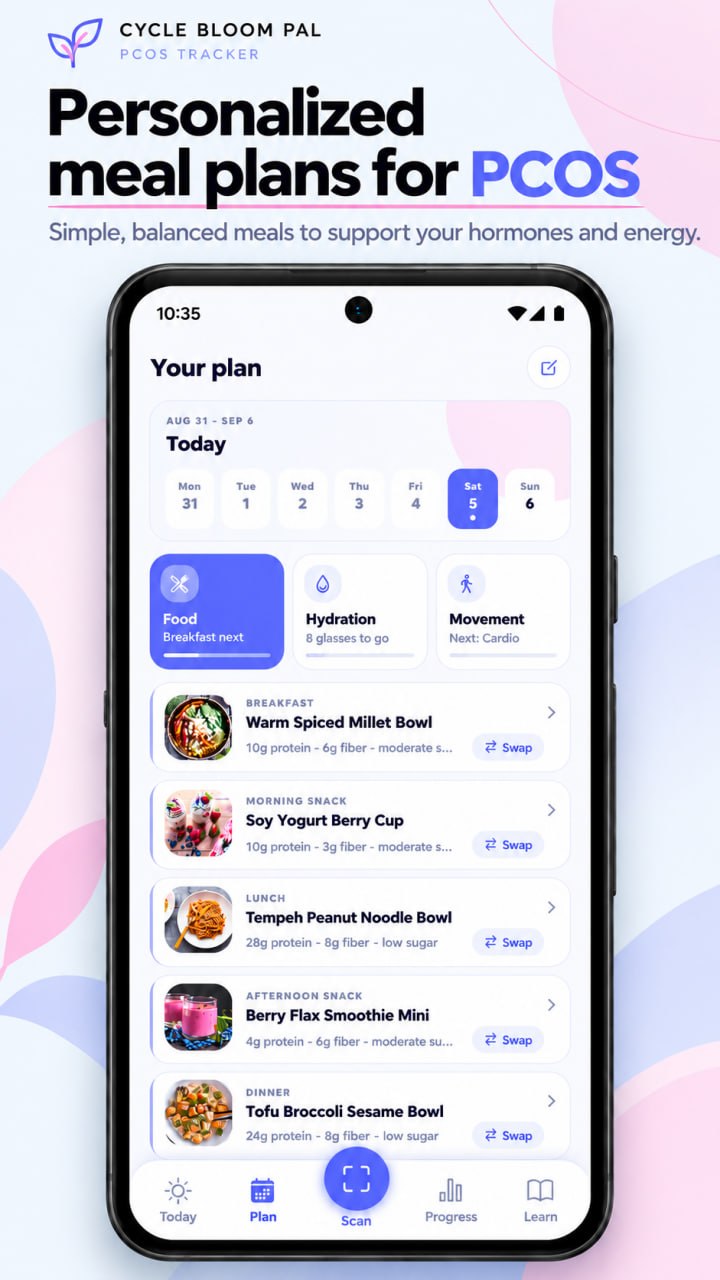 Personalized meal plans for PCOS: daily meals and swap options in Cycle Bloom Pal