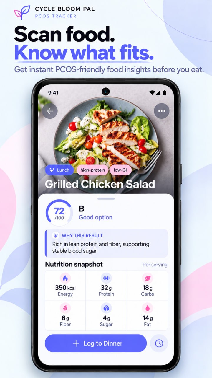Food scan nutrition snapshot with PCOS-friendly score