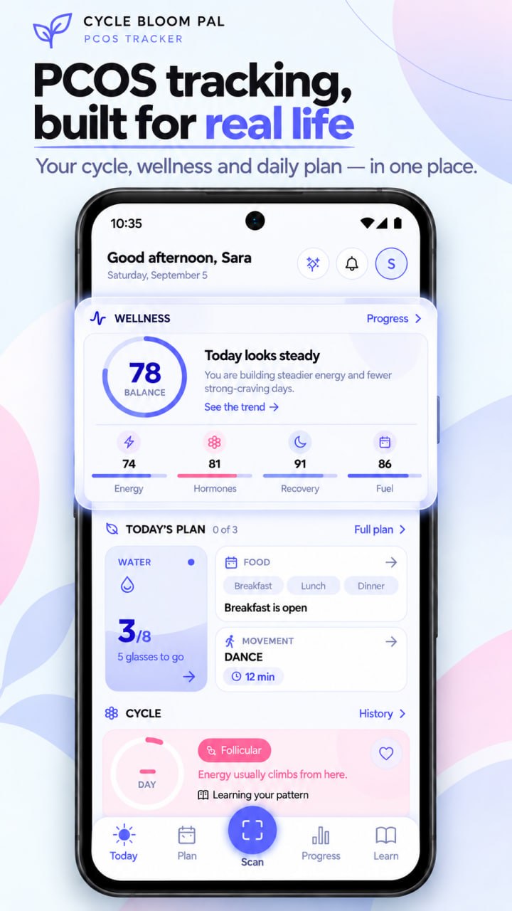 Cycle Bloom Pal Today screen with example daily plan, water, movement and cycle sections.